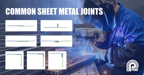 types of sheet metal joints